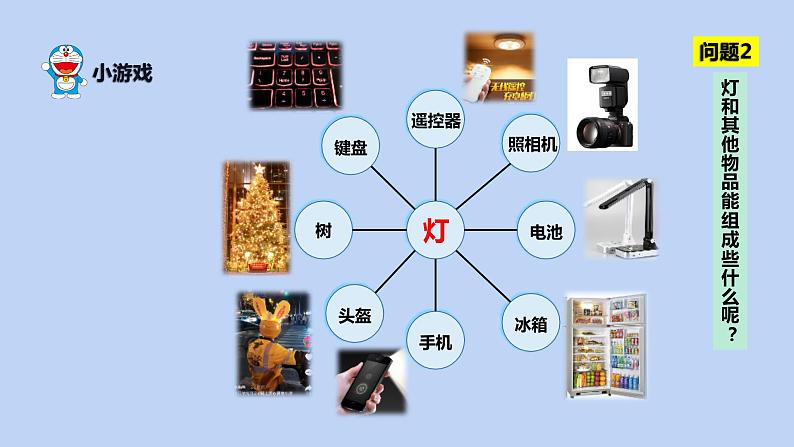 7.1力2021-2022学年人教版物理八年级下册课件PPT03