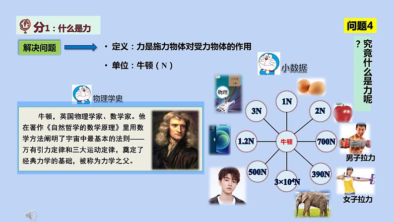 7.1力2021-2022学年人教版物理八年级下册课件PPT05