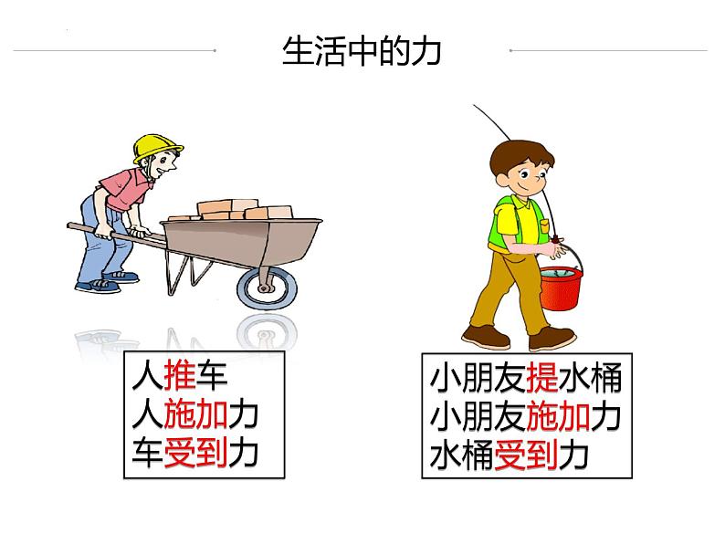 7.1《力》课件2021-2022学年人教版物理八年级下册第2页