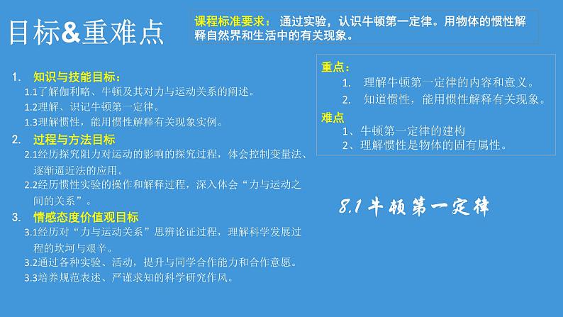 8.1牛顿第一定律课件2021- 2022学年人教版物理八年级下册01