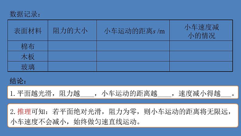 8.1牛顿第一定律课件：2021-2022学年人教版八年级下册物理07