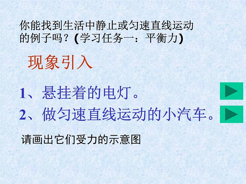 8.2二力平衡2021-2022学年人教版物理八年级下册课件PPT第3页