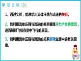 9.4流体压强与流速的关系2021—2022学年人教版八年级下册课件PPT