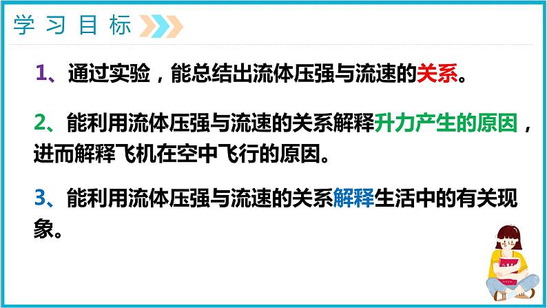 9.4流体压强与流速的关系2021—2022学年人教版八年级下册课件PPT第2页