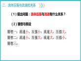9.4流体压强与流速的关系2021—2022学年人教版八年级下册课件PPT