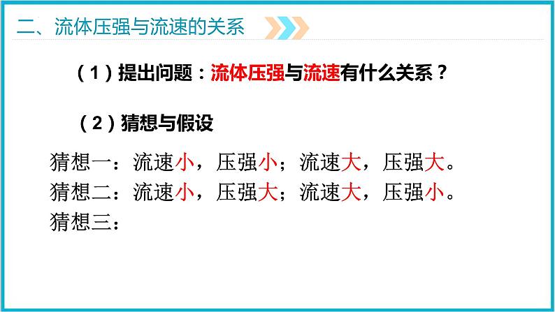 9.4流体压强与流速的关系2021—2022学年人教版八年级下册课件PPT第5页