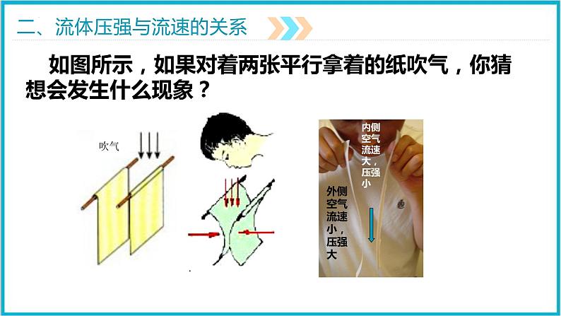 9.4流体压强与流速的关系2021—2022学年人教版八年级下册课件PPT第8页