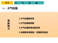 人教版八年级下册9.3 大气压强课文内容ppt课件