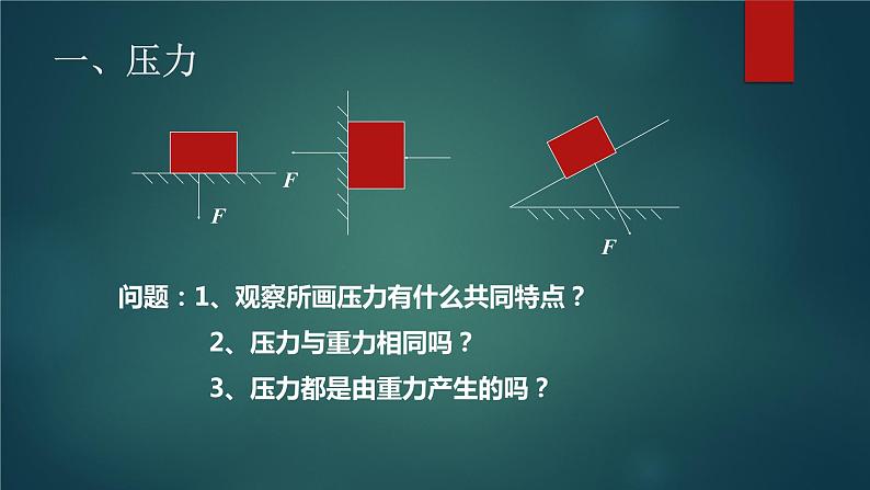 9.1压强课件：2021-2022学年人教版物理八年级下册第3页