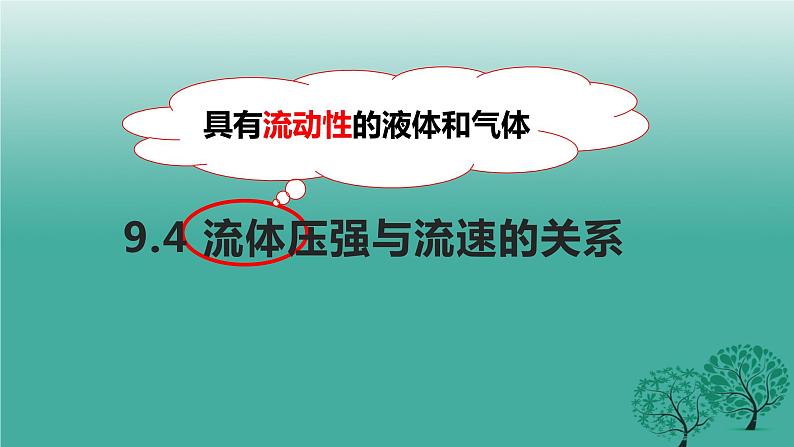 9.4流体压强与流速的关系（课件）2021-2022学年人教版物理八年级下册第3页