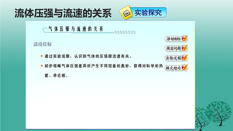 9.4流体压强与流速的关系（课件）2021-2022学年人教版物理八年级下册第4页