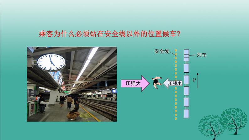 9.4流体压强与流速的关系（课件）2021-2022学年人教版物理八年级下册第8页