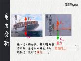 10.1浮力课件2021-2022学年人教版物理八年级下册