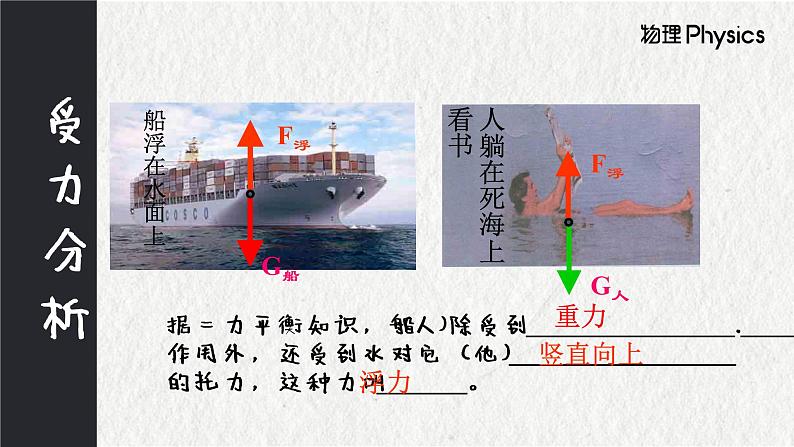 10.1浮力课件2021-2022学年人教版物理八年级下册第3页