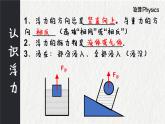 10.1浮力课件2021-2022学年人教版物理八年级下册