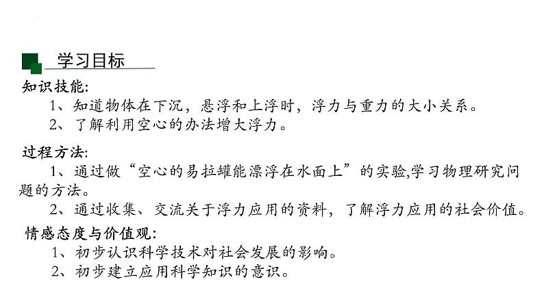 10.3物体的浮沉条件及应用课件：2021-2022学年人教版八年级下册物理第2页