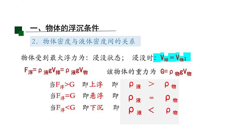 10.3物体的浮沉条件及应用课件：2021-2022学年人教版八年级下册物理第8页