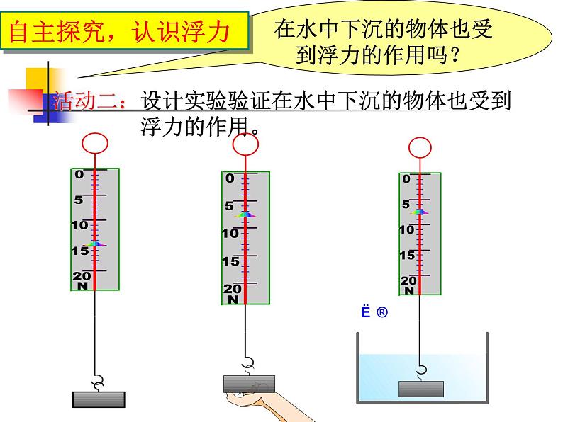 10.1浮力课件2020－2021学年人教版物理八年级下册第6页