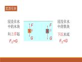 10.3物体的浮沉条件及应用课件2021-2022学年人教版物理八年级下册