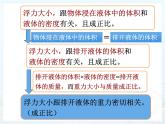 10.2阿基米德原理课件2020-2021学年人教版物理八年级下册