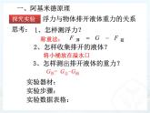10.2阿基米德原理课件2020-2021学年人教版物理八年级下册