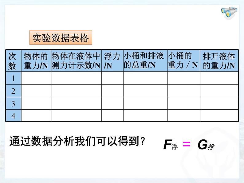 10.2阿基米德原理课件2021－2022学年人教版物理八年级下册第7页