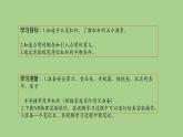 12.1杠杆课件2021-2022学年人教版物理八年级下册