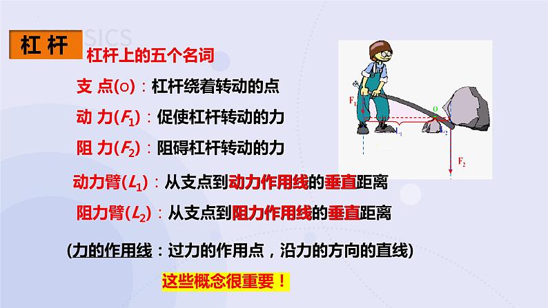 12.1杠杆（课件）2021-2022学年人教版物理八年级下册07