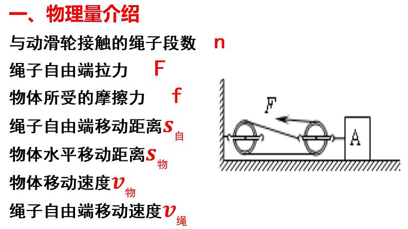 12.3机械效率-机械效率计算课件2021-2022学年人教版物理八年级下册第2页