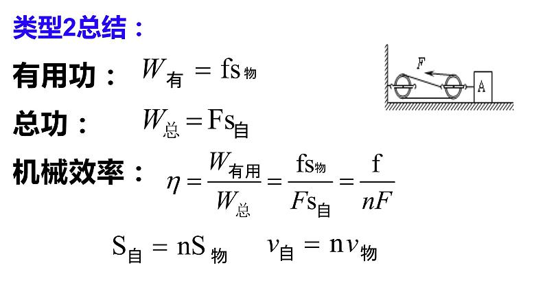 12.3机械效率-机械效率计算课件2021-2022学年人教版物理八年级下册第5页