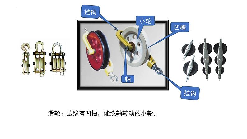 12.2滑轮课件2021-2022学年人教版物理八年级下册第4页