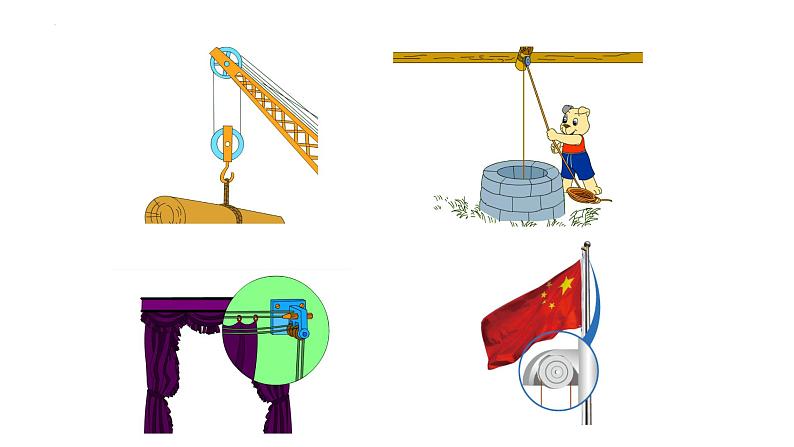 12.2滑轮课件2021-2022学年人教版物理八年级下册第5页