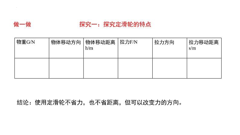 12.2滑轮课件2021-2022学年人教版物理八年级下册第8页