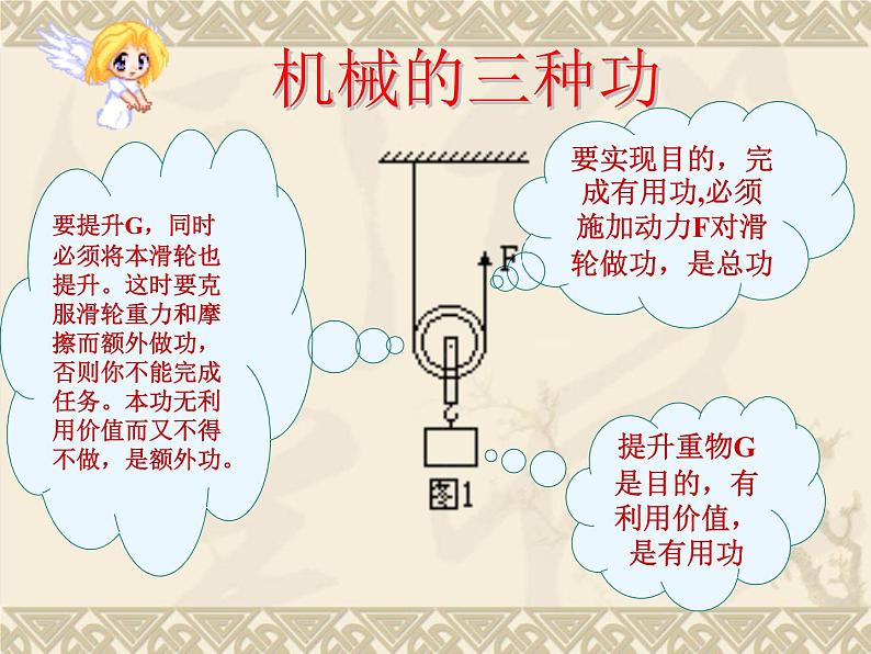 12.3机械效率-2020-2021学年人教版物理八年级下册课件PPT04