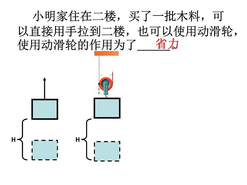 12.3机械效率2020-2021学年人教版物理八年级下册课件PPT第3页