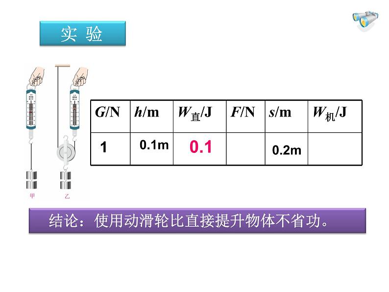 12.3机械效率2020-2021学年人教版物理八年级下册课件PPT第5页