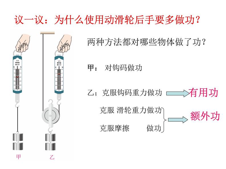 12.3机械效率2020-2021学年人教版物理八年级下册课件PPT第6页