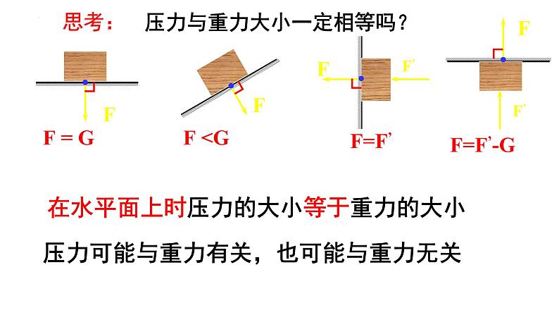 第九章第1节压强课件2021-2022学年人教版八年级下册物理第4页