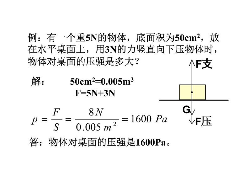 2020-2021学年人教版八年级下册物理：第九章压强总复习课件PPT06