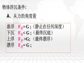 2020-2021学年人教版物理八年级下册-10.3物体的浮沉条件-课件