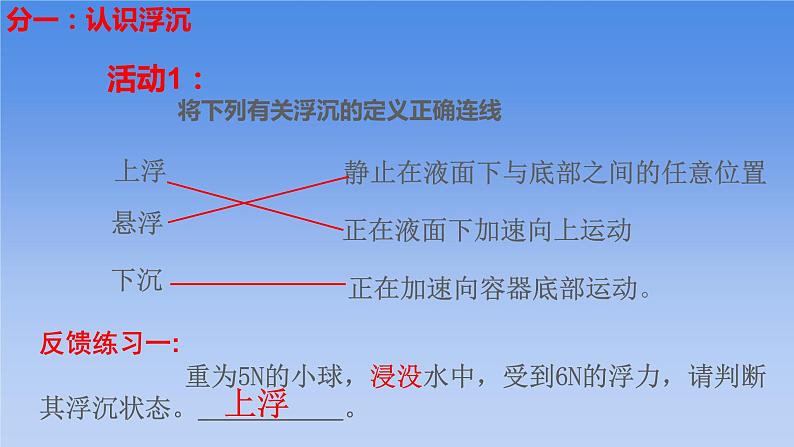 2020－2021学年人教版物理八年级下册《10.3物体的浮沉条件及应用》课件PPT第7页