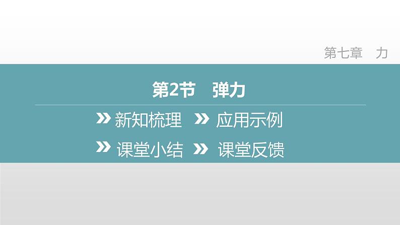 2020-2021学年人教版八年级物理下册第七章第2节弹力课件PPT第1页