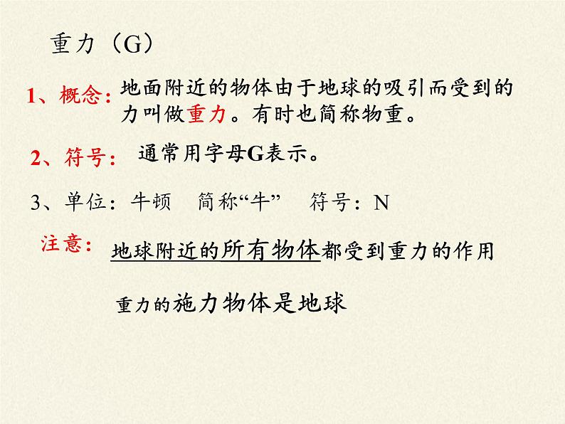 2020-2021学年人教版八年级物理下册课件-7.3　重力第4页