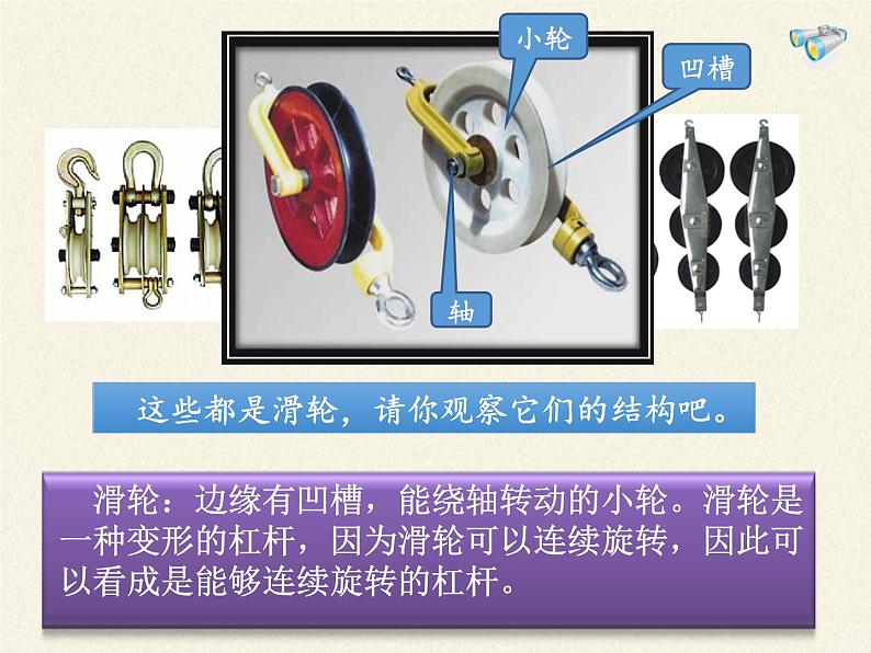2020-2021学年人教版八年级物理下册课件-12.2　滑轮第3页