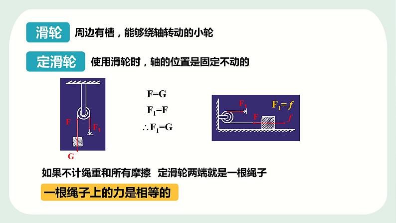 2020-2021学年人教版八年级下册物理第十二章第二节滑轮课件03