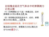 2020－2021学年人教版物理八年级下册10.1浮力课件