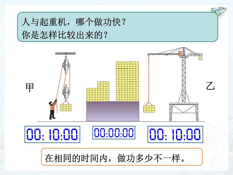 2020－2021学年人教版物理八年级下册11.2功率课件PPT第7页