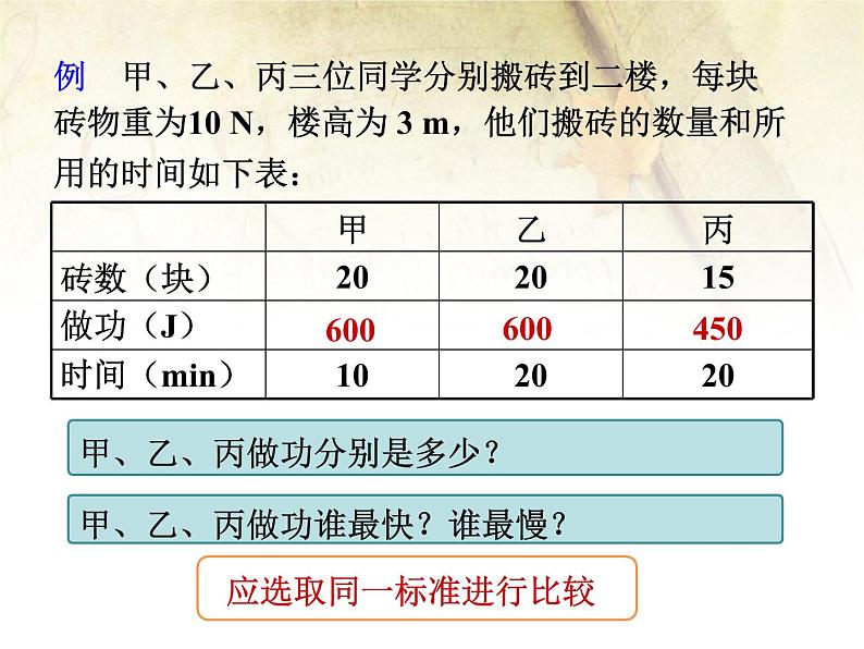 2020-2021学年人教版八年级物理11.2功率课件PPT08