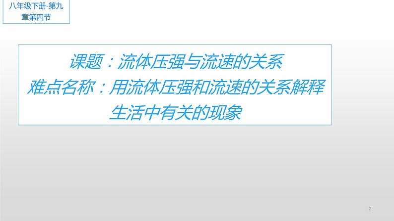 2020-2021学年人教版物理八年级（下册）9.4流体压强与流速的关系-课件第2页