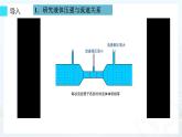 2020-2021学年人教版物理八年级（下册）9.4流体压强与流速的关系-课件
